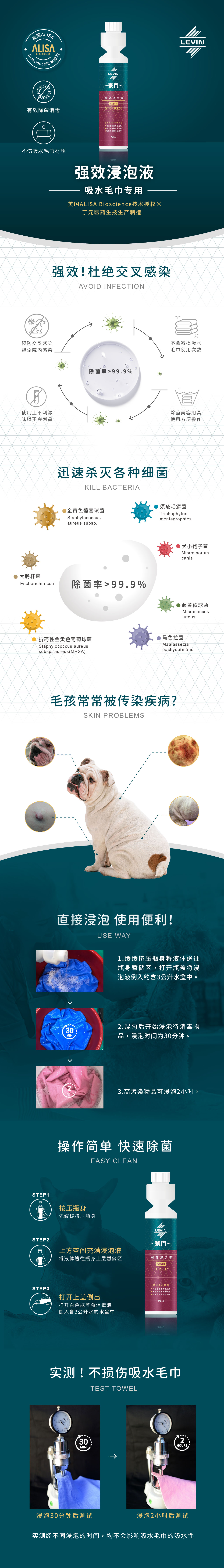 乐门宠物洗剂